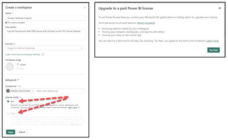 A screenshot showing the limitations of Power BI Services Online Free Account compared to Pro