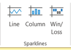 Sparkline options in Excel
