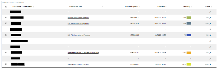 View all submissions UI for Turnitin.