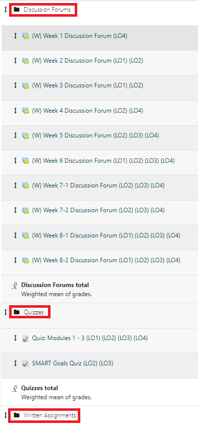 Examples of assignments within categories from within the gradebook setup page.