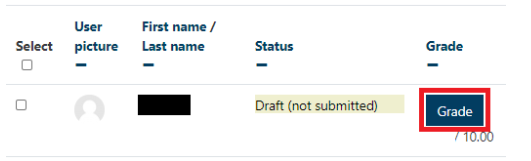The grade button aligned with a users' submission