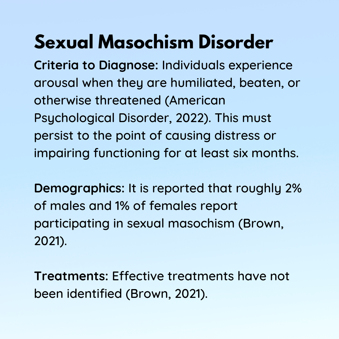 Chapter 8 Paraphilic Disorders