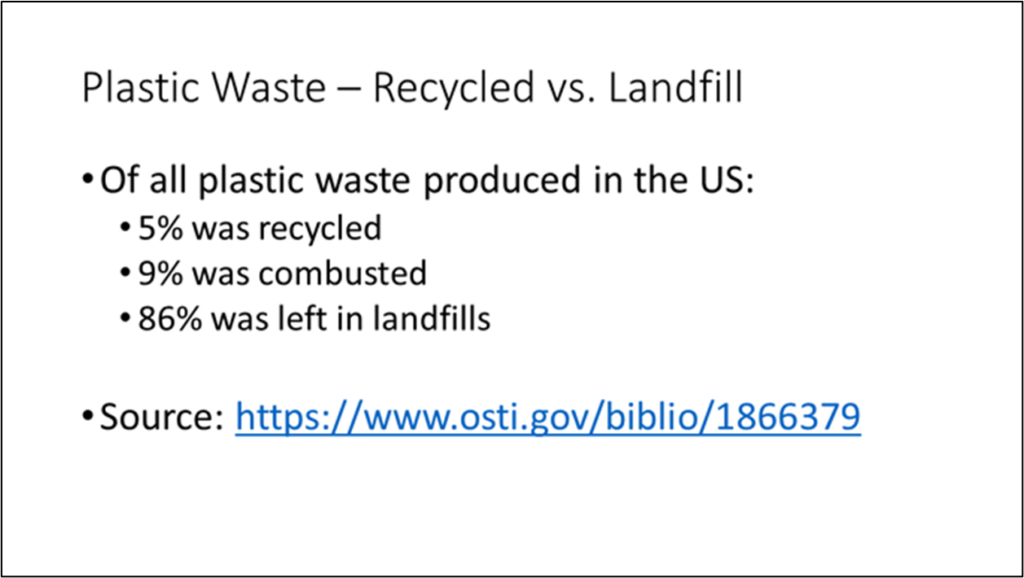 slide with recycling stats - of all plastic was produced in the US, 5% recyled, 9% combusted, and 86% in landfills