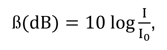 Equation for sound intensity level.