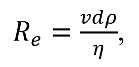 Equation for Reynolds number