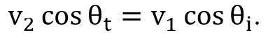 Equation for Snell's Law.