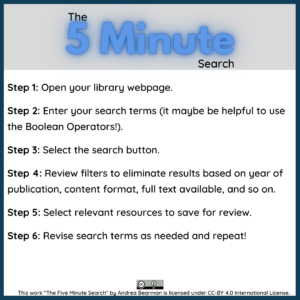 the five minute search Step 1: Open your library webpage. Step 2: Enter your search terms (it maybe be helpful to use the Boolean Operators!). Step 3: Select the search button. Step 4: Review filters to eliminate results based on year of publication, content format, full text available, and so on. Step 5: Select relevant resources to save for review. Step 6: Revise search terms as needed and repeat!